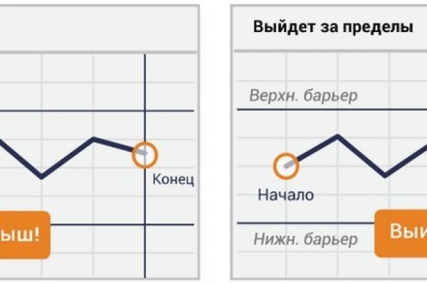 Кракен ссылка новая